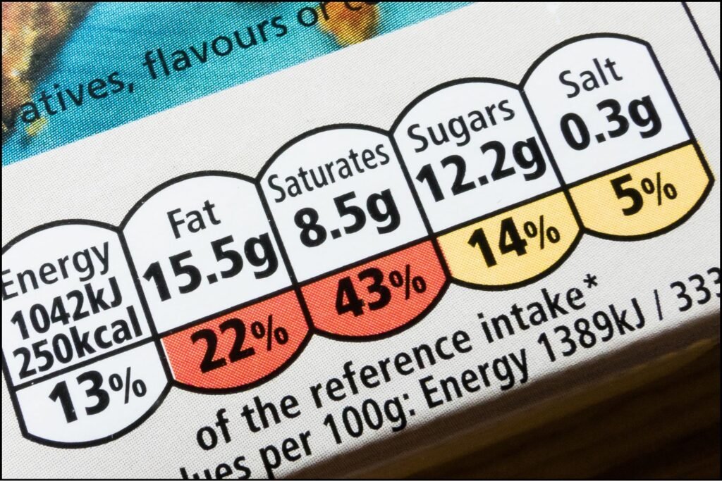 Cutting Off Sugar for ONE MONTH: Transformations, Benefits and More ...