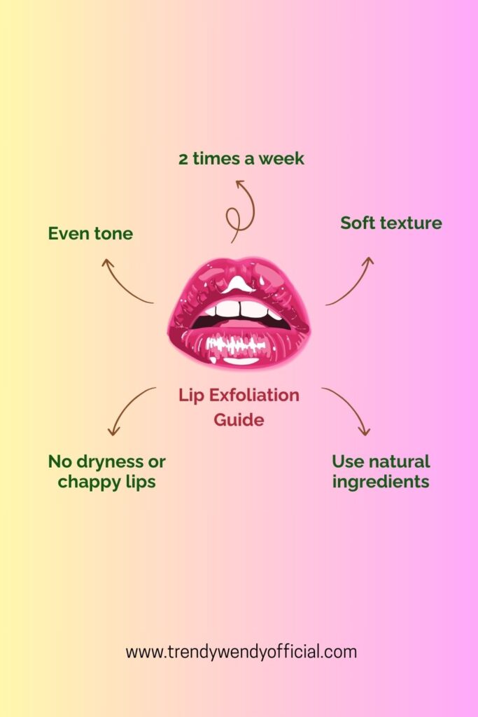 Lip exfoliating scrub