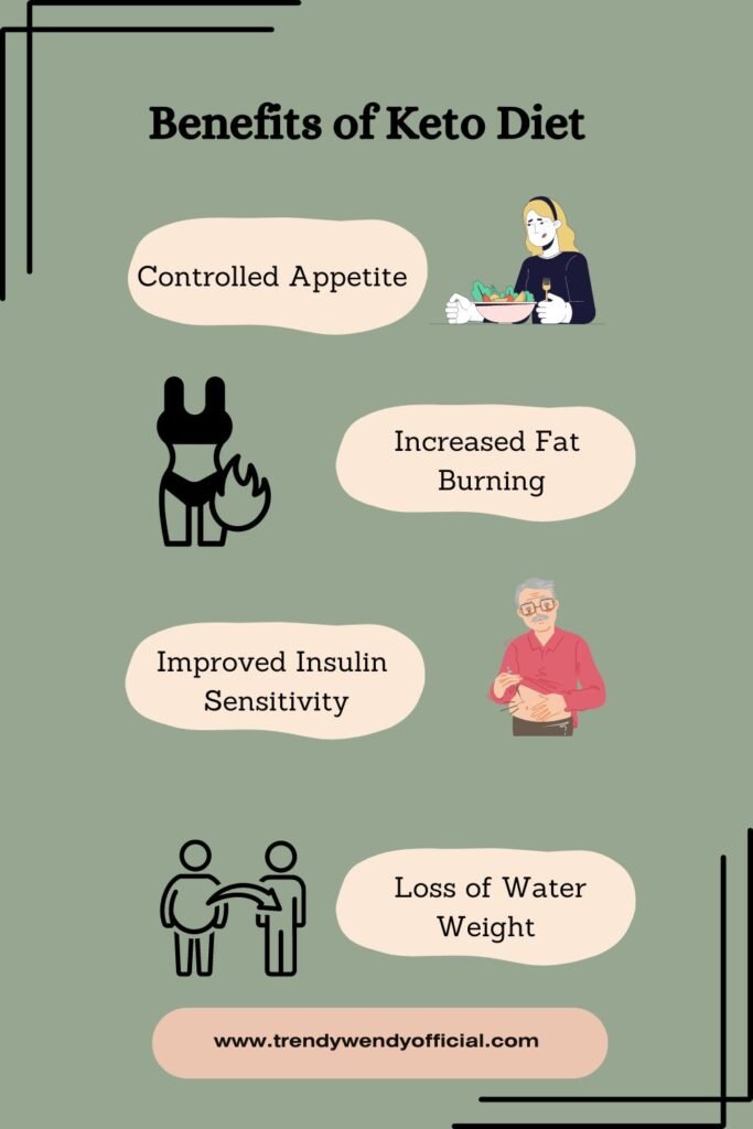 Benefits of the Keto Diet